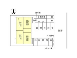 D-SOUTHの物件外観写真